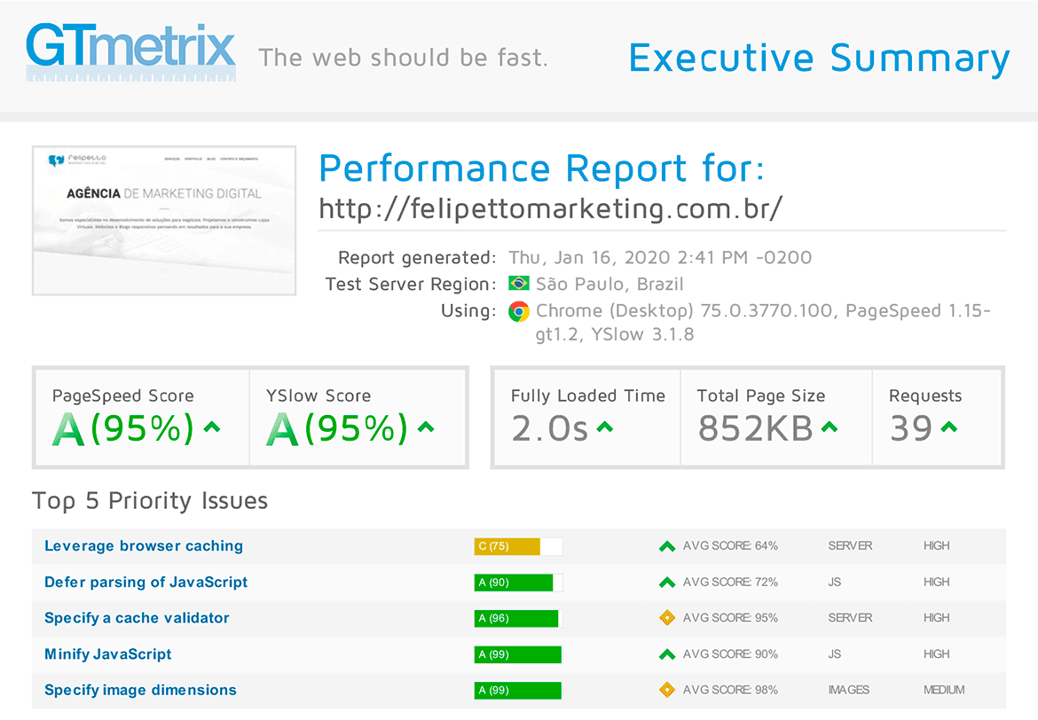 GTMetrix site Felipetto Marketing